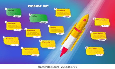 Farbige Roadmap mit Luftraum-Rakete und Aufklebern mit Kopienraum für Stationen auf blauem Hintergrund. Infografik-Vorlage für die Präsentation von Zeitschriften. Vektorgrafik.