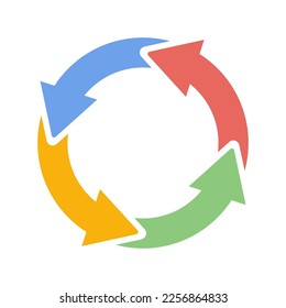 colorful round rotating arrows.
Easy-to-use vector data.