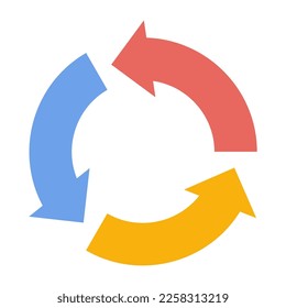 colorful round rotating arrows.
Easy-to-use vector data.
