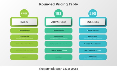 Colorful rounded pricing tables with list of included options. Choice of account features or subscription plan. Simple infographic design template. Flat vector illustration for web page, website.