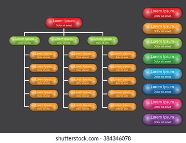 Colorful Rounded Rectangle Organization Chart Infographics, Button Web Design , Business Structure, Vector Illustration.