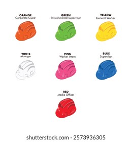 Colorful Safety Helmets Protective and Stylish for Safety, Safety Helmet Color Variations for All Needs. 