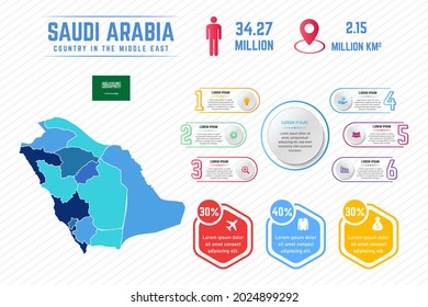 Colorful Saudi Arabia Map Infographic Template