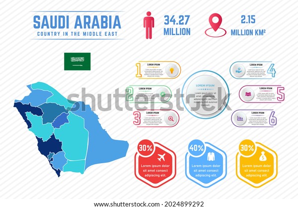 Colorful Saudi\
Arabia Map Infographic\
Template
