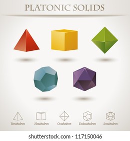 Colorful set of geometric shapes, platonic solids, vector illustration