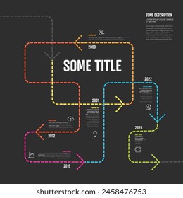 Colorful simple infochart tangle timeline template with arrows on thin color dotted line, icons, short descriptions and year numbers. Infographic timeline on dark background