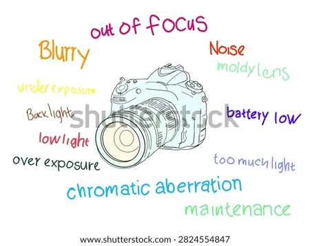 A colorful sketch of a professional camera, covered in handwritten words that photographers and videographers avoid—or even dread.
