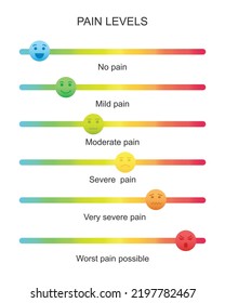 Colorful slider bars with emotional faces icons. Different pain or hurt meter levels. Medical communication tool for patient disease screening. Vector cartoon illustration