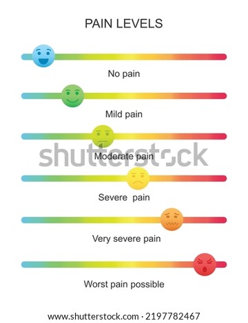 Colorful slider bars with emotional faces icons. Different pain or hurt meter levels. Medical communication tool for patient disease screening. Vector cartoon illustration