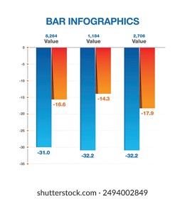 Plantilla de esquema de barras de gráfico delgado colorido, 10% a 100% de texto numérico. Ilustración de interfaz de Vector de diseño plano de información elementos infográficos de infografía