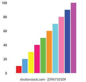 Colorful slim chart bars template, 10% - 100% number text. Flat design interface illustration infographic elements for app ui ux web banner button vector isolated on white background, vector Eps 10