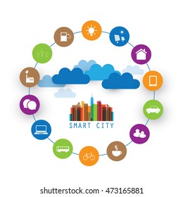 Colorful Smart City Design Concept with Icons