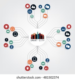 Colorful Smart City Design Concept with Icons - Digital Network Connections, Technology Background