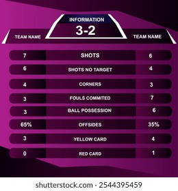 bunte Fußball-Anzeigetafel , Sport-Spiel Home Versus Away, Global Statistiken Broadcast-Grafik-Vorlage mit Flagge, Für Ihre Präsentation der Ergebnisse des Spiels 
