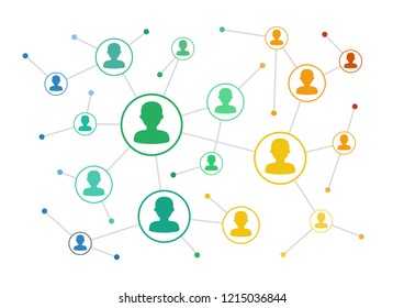 Colorful social network scheme