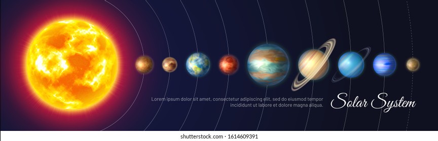 Colorful solar system with nine planets and satellites. Astronomy banner with planet stand in row. Galaxy discovery and exploration. Realistic planetary system and deep space vector illustration.