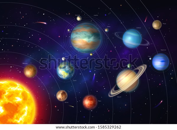 Colorful solar system with nine planets which\
orbit sun. Galaxy discovery and exploration. Realistic planetary\
system in deep space vector illustration. Astronomy and\
astrophysics science\
poster.