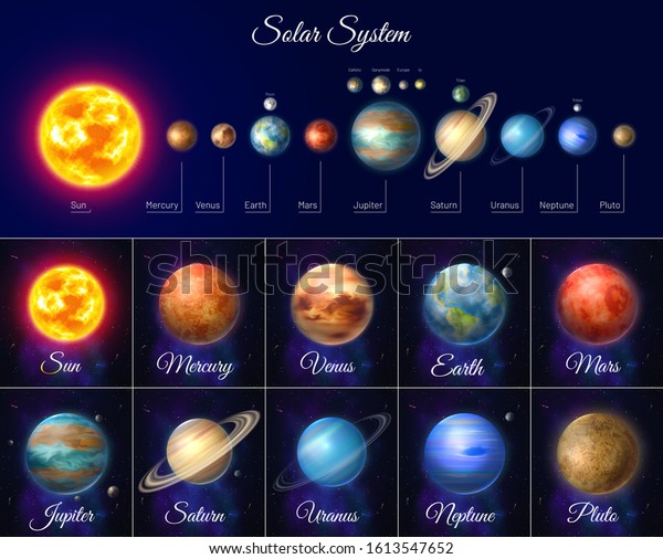 Colorful Solar System Planets Satellites Astronomy Stock Vector ...