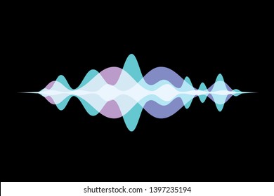 Colorful sound wave abstract vector background. Voice recognition concept gradient logo. 