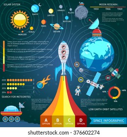 Colorful Space And Astronomy Infographics.