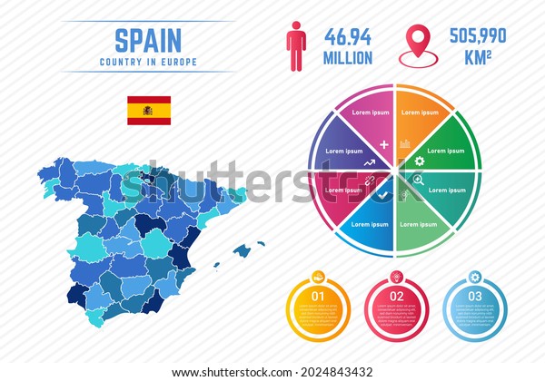 Colorful Spain Map\
Infographic Template
