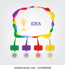 Colorful speechs to idea concept, Vector, EPS10