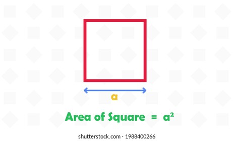 colorful square area vector illustration on white background.
A square is a 2D figure in which all the sides are of equal measure.
the area would be length times width which is side × side i.e side sq