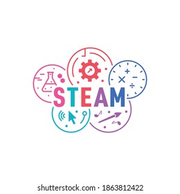 Steam Logo High Res Stock Images Shutterstock