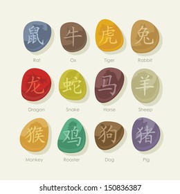 Colorful stones set with Chinese zodiac signs and pictogram