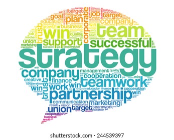 Colorful Strategy Think Bubble Words Cloud, business vector concept
