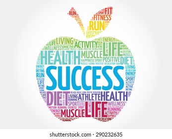 Colorful Success apple word cloud concept