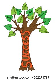 Colorful success tree with different words on the leaves. Business concept vector illustration. 