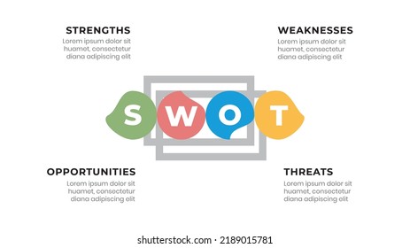 Colorful Swot Analysis Infographic Template Stock Vector (Royalty Free ...