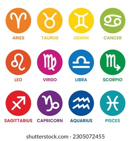colorful symbol of zodiac signs isolated at circle shape and white  background; sign of star constellation; 12 zodiacs; horoscope