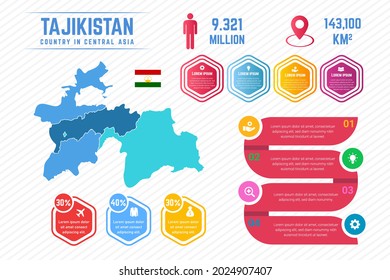 Colorida plantilla de información de mapas de Tayikistán