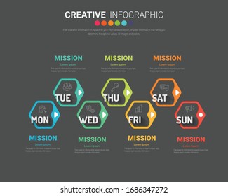 Colorful template business concept timeline arrows. Infographics layout with 4 steps, workflow history with diagram ,presentation and graph.