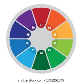 Infografía de proceso de diez pasos coloridos