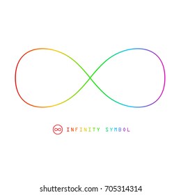 Colorful Thin Vector Infinity Symbol Isolated on White Background