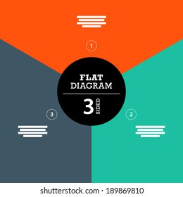 Colorful three sided full background stripe puzzle presentation diagram infographic template with explanatory text field