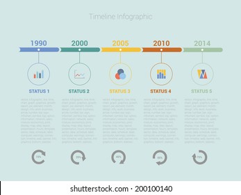 Colorful timeline infographic. Vector design template with years and timeline. Growth, rising or reduction business and earnings, decreasing charts. Pie, bar, line, bubble graphs and diagrams.