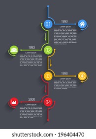 7,171 Flow chart ui Images, Stock Photos & Vectors | Shutterstock