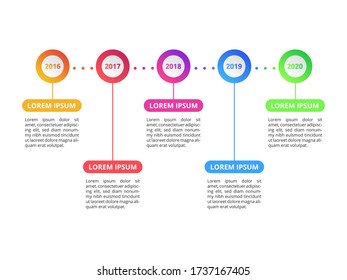 Colorful timeline template for presentation