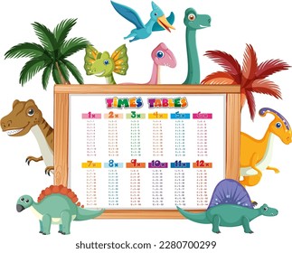 Colorful Times Tables for Elementary Education illustration