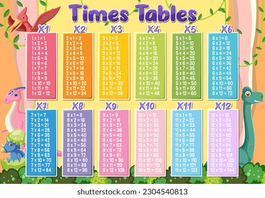 Tablas de horas coloridas para la ilustración de educación elemental