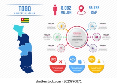 togo travel brochure