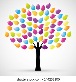 Colorful tree
