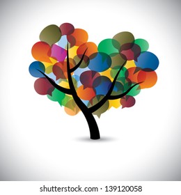 Colorful tree chat icons & speech bubble symbols- vector graphic. This illustration represents social media communication or online chats and dialogs, discussions, etc