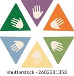 A colorful triangle with hands on it. The triangle is made up of different colors and the hands are of different sizes. Concept of unity and togetherness