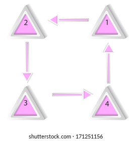 Colorful triangles with arrows