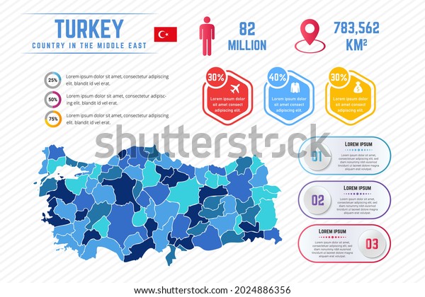 Colorful Turkey Map\
Infographic Template